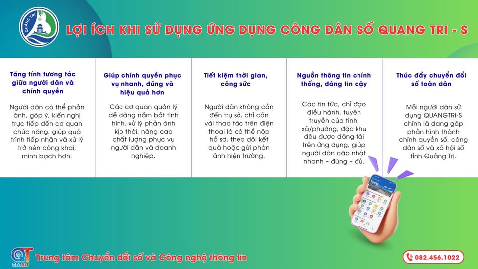 Phường Quảng Trị tăng cường sử dụng ứng dụng Công dân số tỉnh Quảng Trị và tích hợp tài khoản hưởng an sinh xã hội trên ứng dụng VNeID.