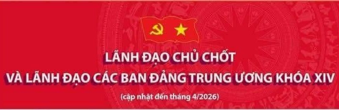 Danh sách các đồng chí lãnh đạo chủ chốt và lãnh đạo các ban Đảng Trung Ương khóa XIV
